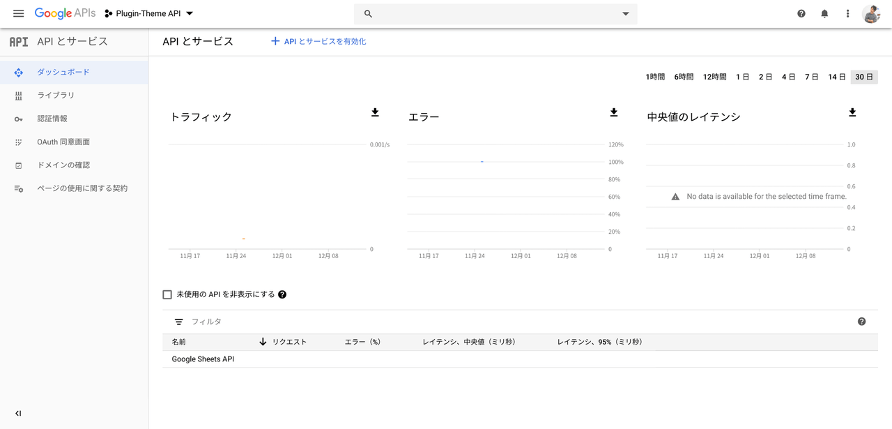 Nextend Social Login - Google Console を開いたページ