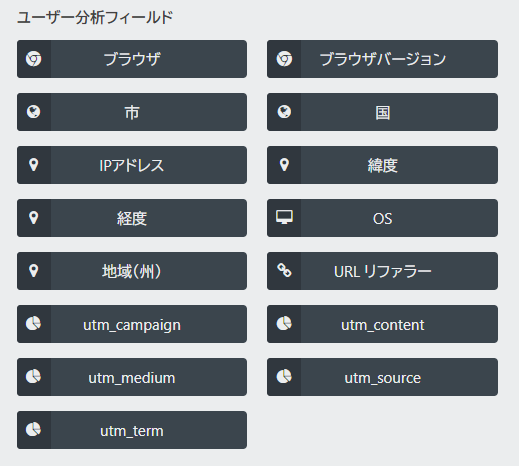 ユーザー情報分析