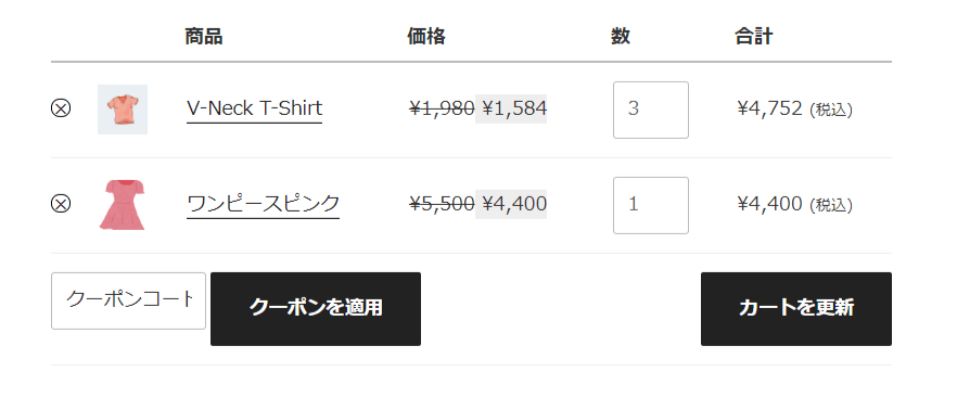 4つの価格設定モード