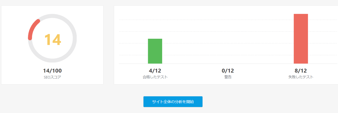 ワンクリックでサイト SEO 分析