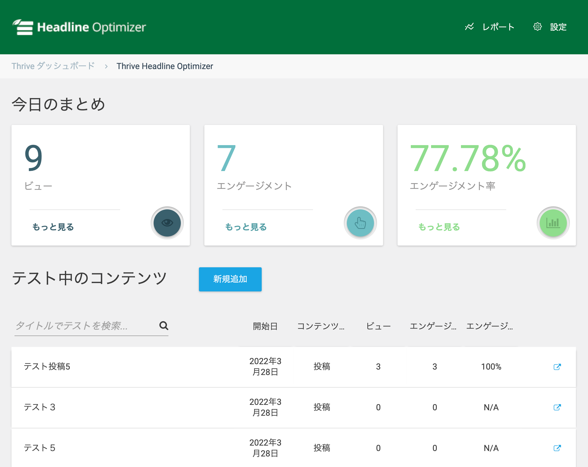 ABテストで記事タイトルを最適化