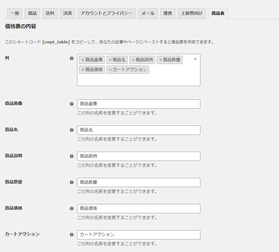 一覧表の表示内容をカスタマイズ