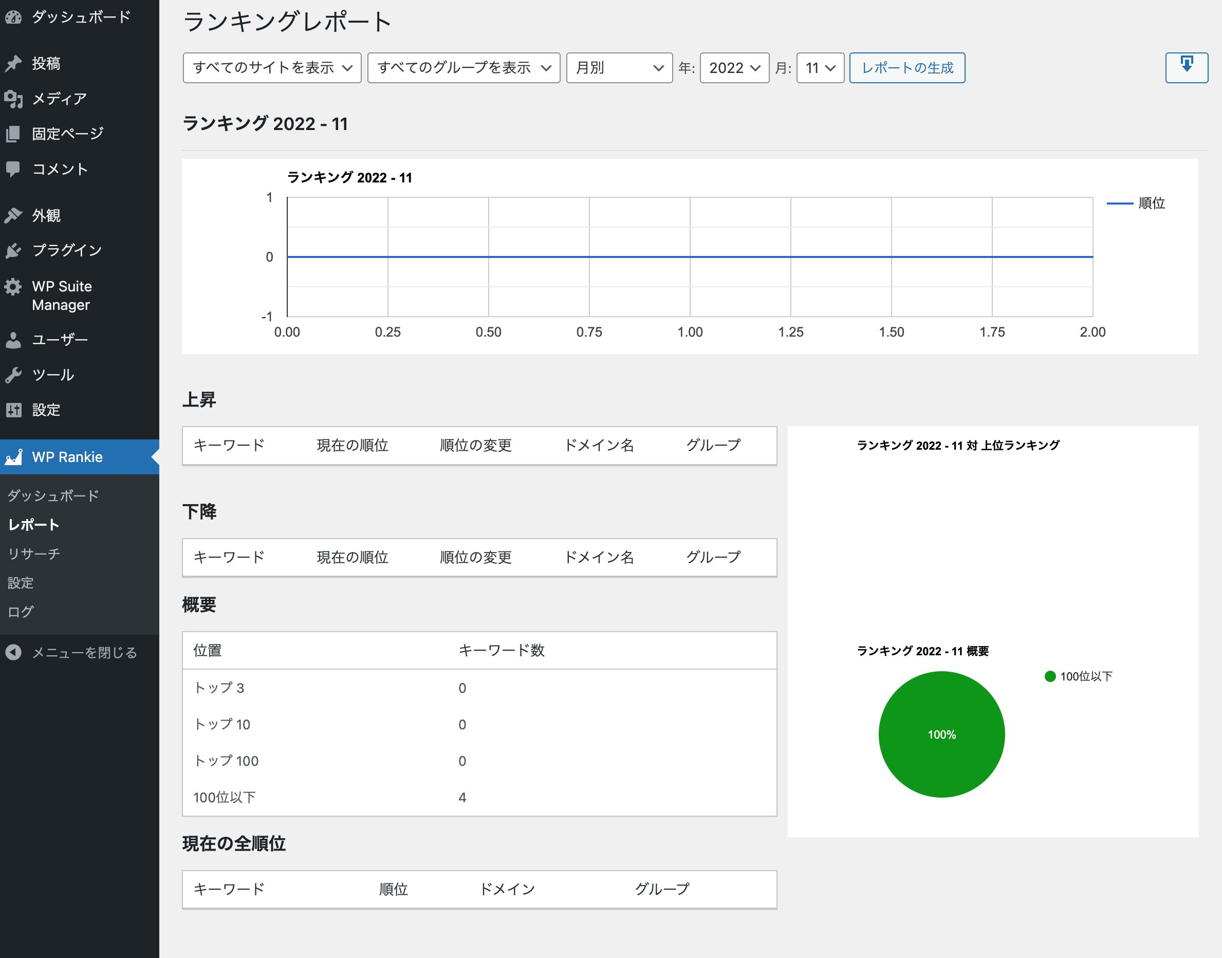 キーワードのランキングレポート