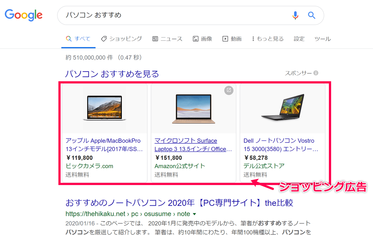 ショッピング広告をフィードで出稿