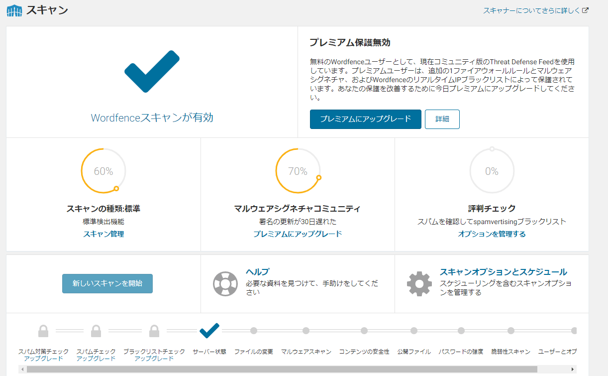 WordPress セキュリティ・スキャナー