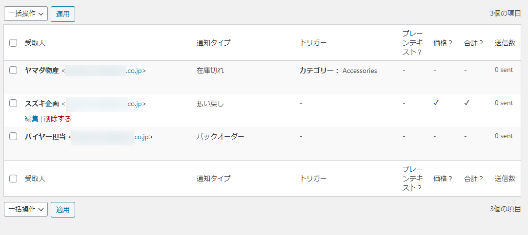 在庫状況の通知先を複数設定