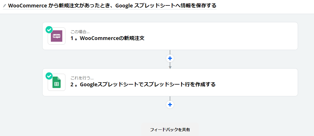 WooCommerce を自動化させて業務効率化