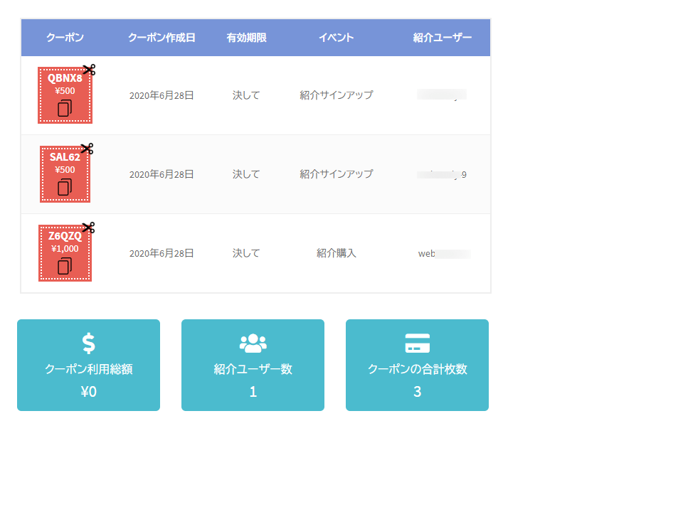 紹介リンクによる成果