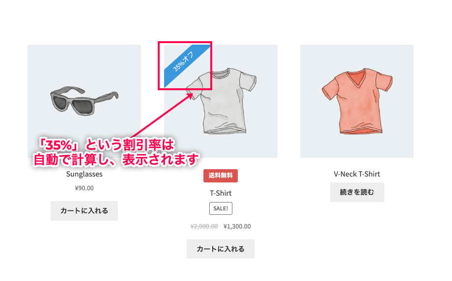 商品を目立たせるラベルを表示し、クリック率を高めます