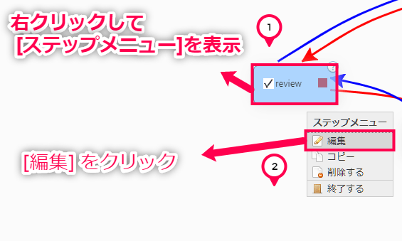 Oasis Workflow 日本語化パッチ 使い方（ワークフローの作成方法２ ステップメニュー）
