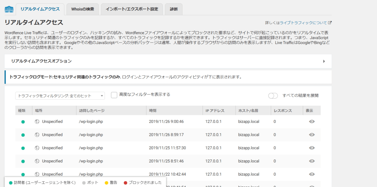 Wordfenceのツールの確認