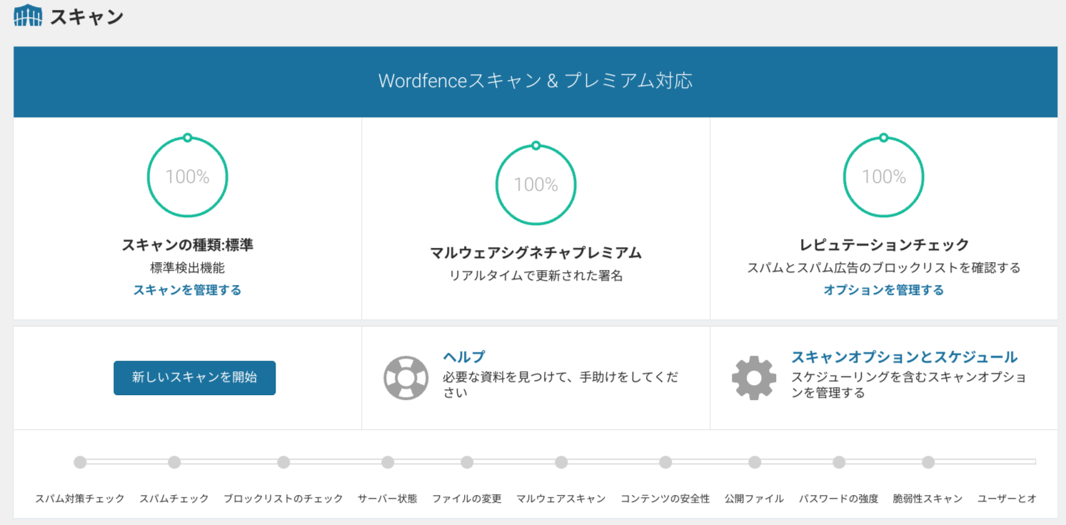 Wordfenceのスキャンの管理